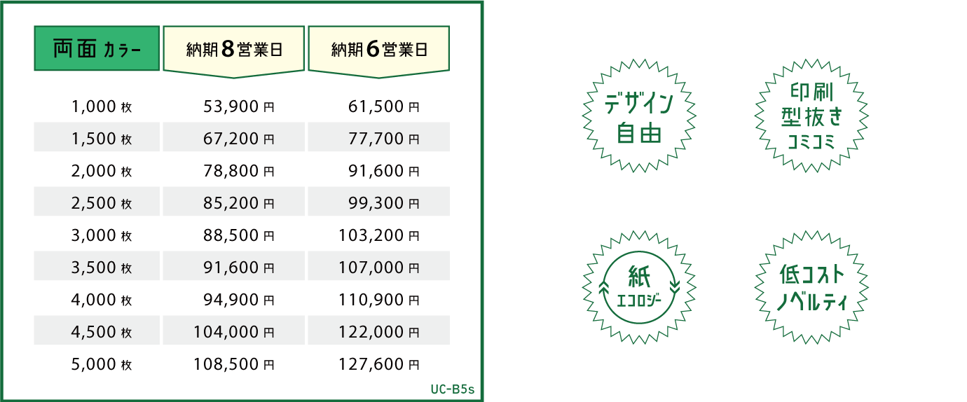 price_fixedform_uchiwa_B5s