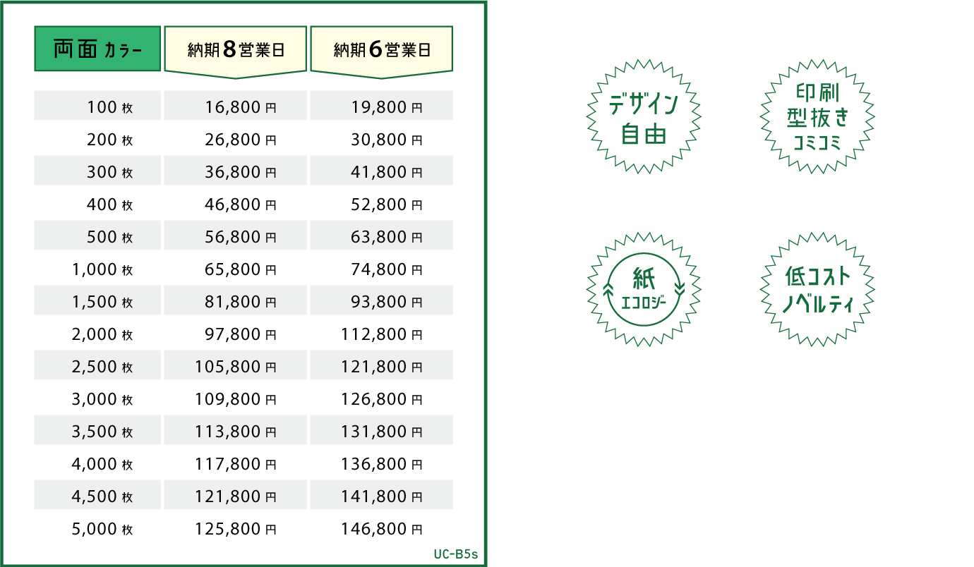 price_fixedform_uchiwa_B5s_202306
