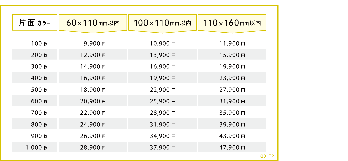 price_ondemand_tracingpaper3