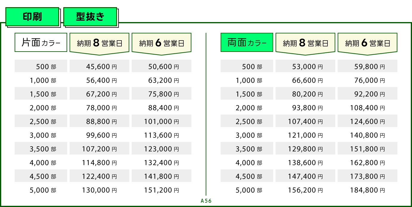 price_offset_202509_A5-K6