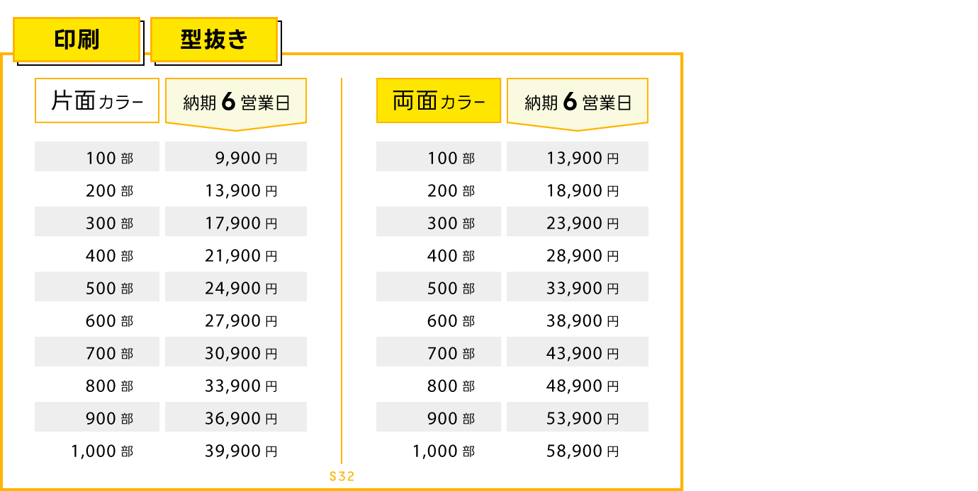 price_ondemand_1000_202509_S3-P2